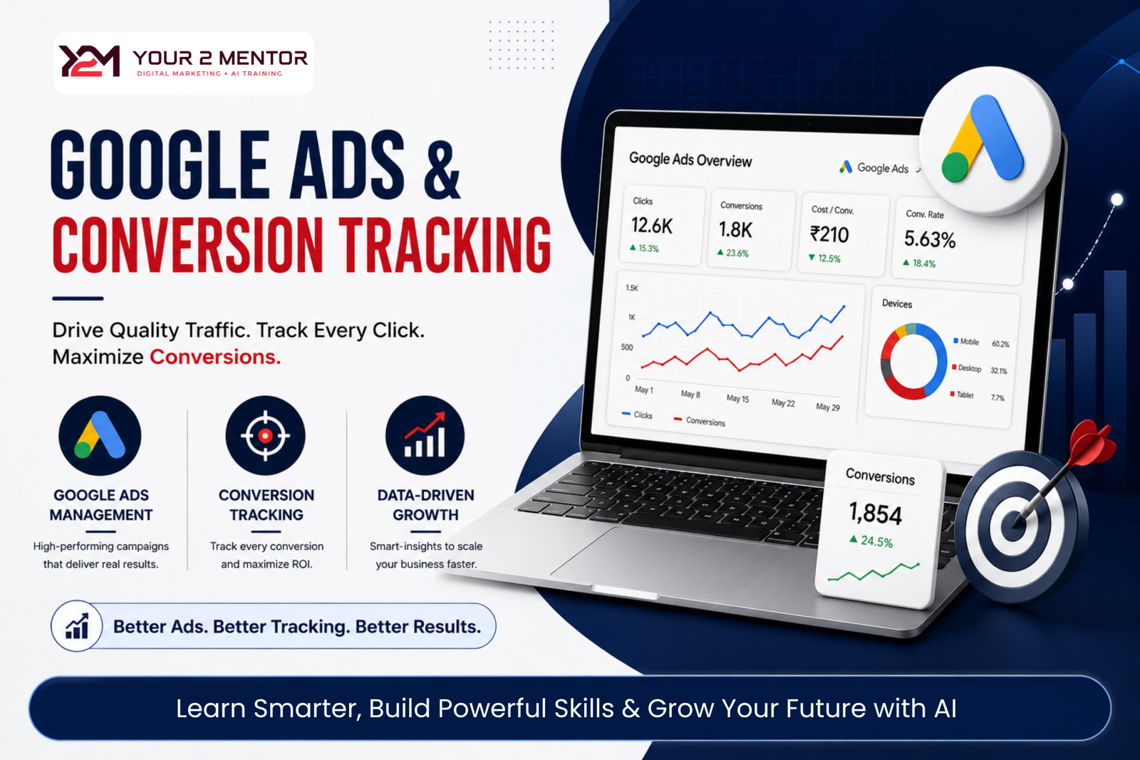 Google Ads & Conversion Tracking
