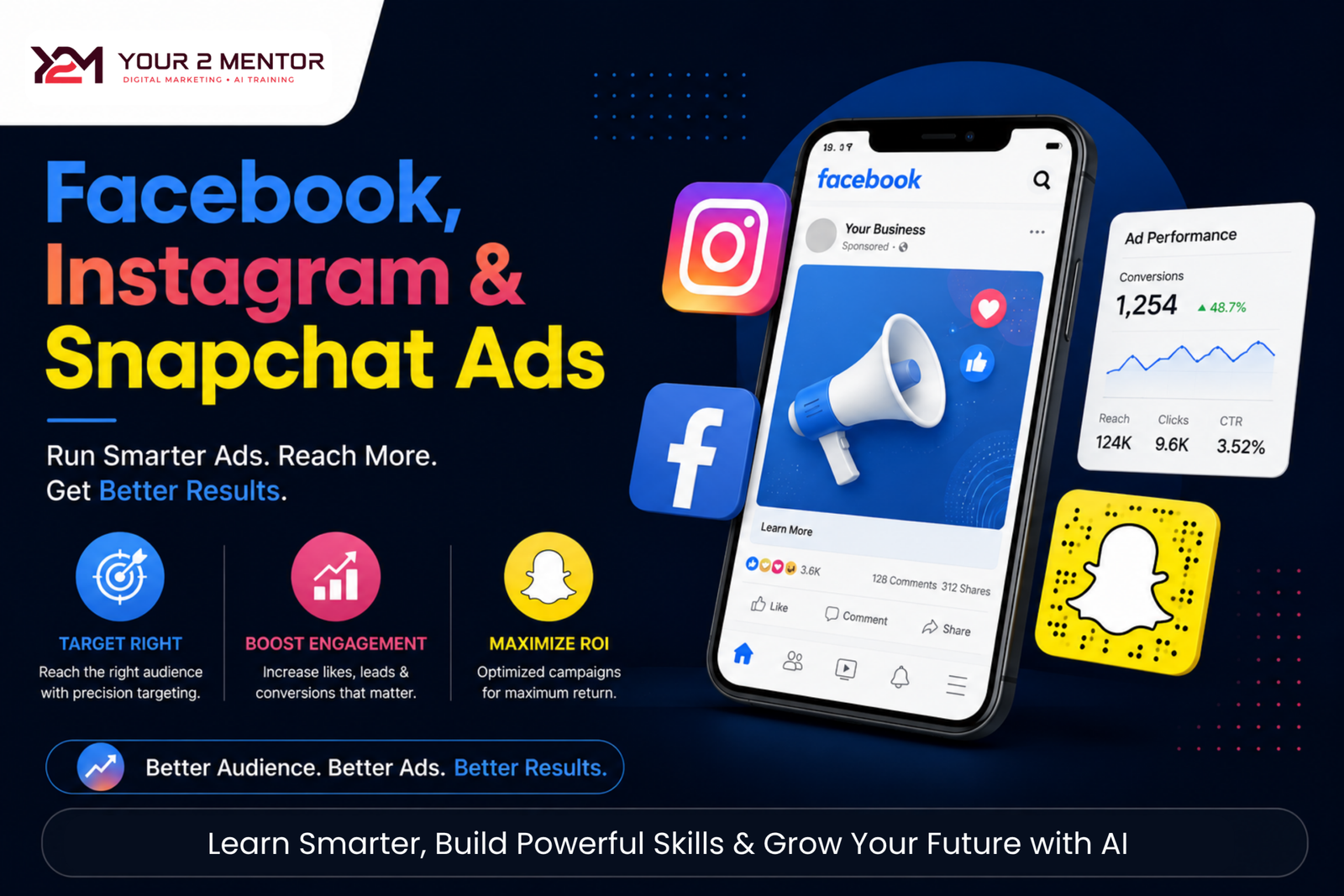 Facebook, Instagram & Snapchat Ads