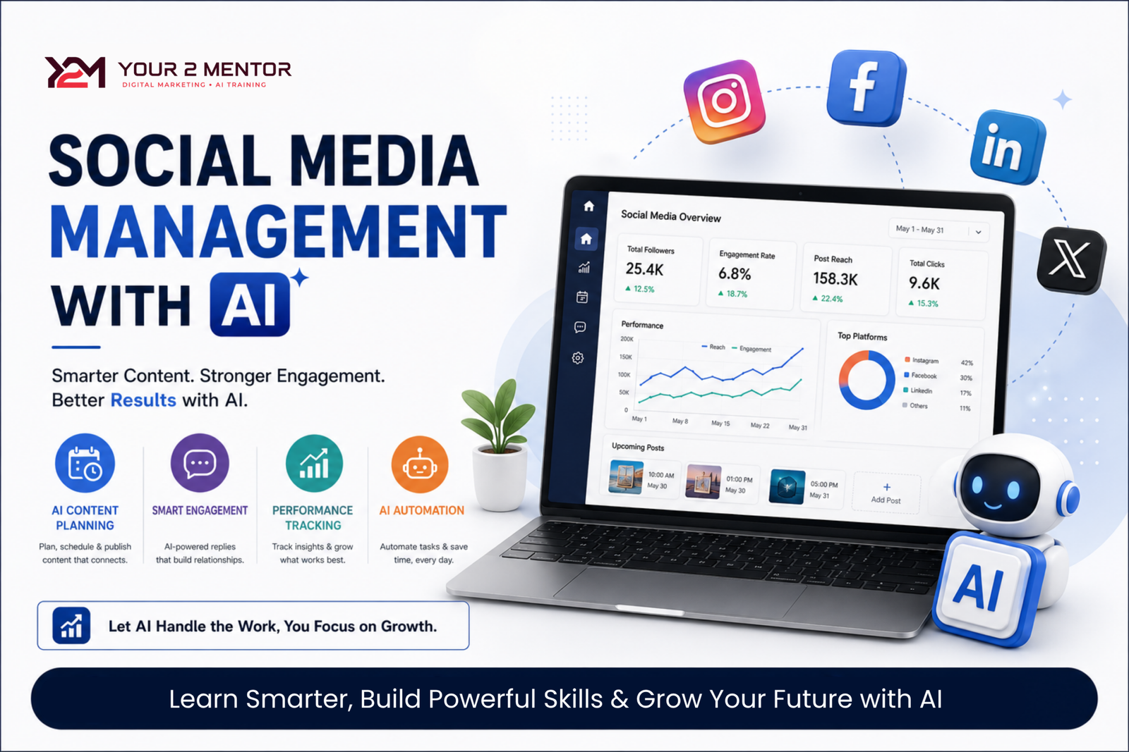 Social Media Management With AI